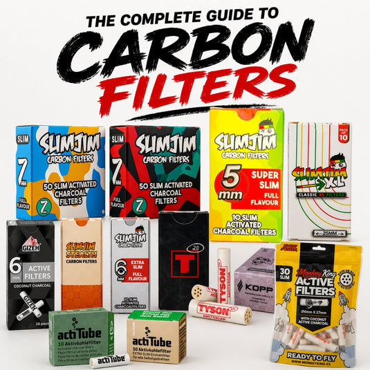 The Complete Guide to Carbon Filters: Find Your Perfect Size