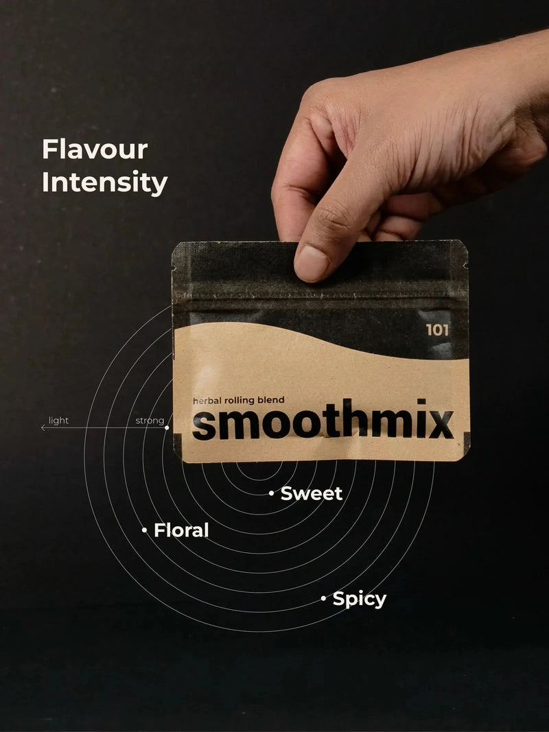 Load image into Gallery viewer, Buy Smoothmix 101 - Herbal Mix herbal mix | Slimjim India

