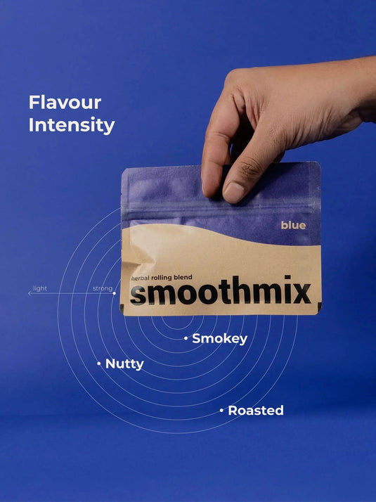Buy Smoothmix Blue - Herbal Mix herbal mix | Slimjim India