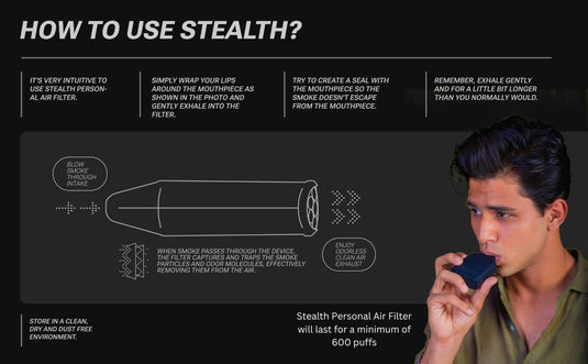 Stealth Personal Air Filter Eliminates Smoke And Odor | Buy now online now on Slimjim Slimjim Online Stealth Personal Air Filter Eliminates Smoke And Odor | Buy now online now on Slimjim Slimjim Online