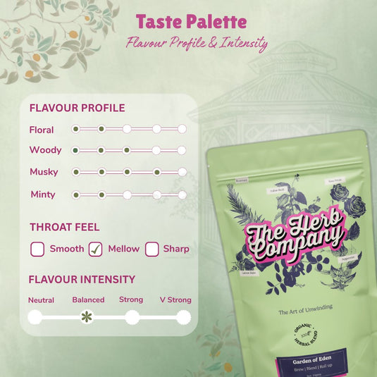 Buy The Herb Company - Garden Of Eden Herbal Blend | Slimjim India
