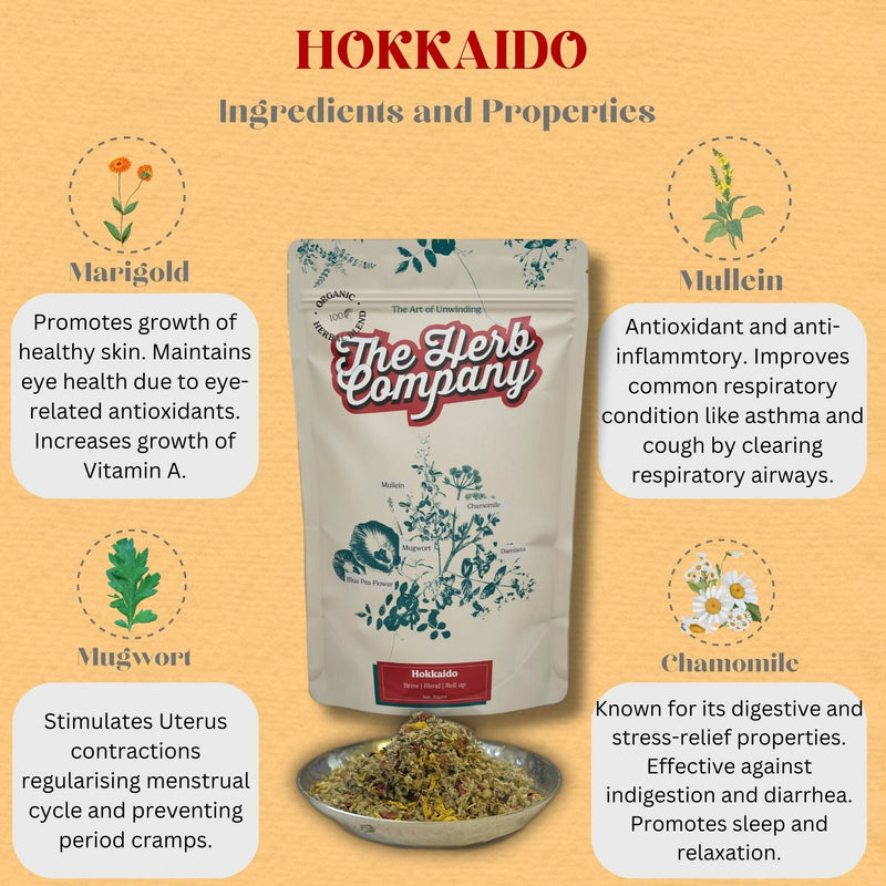 Load image into Gallery viewer, Buy The Herb Company - Hokkaido Herbal blend | Slimjim India
