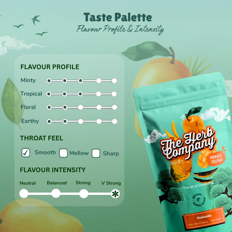 Load image into Gallery viewer, The Herb Company - Hokkaido Mango Splash
