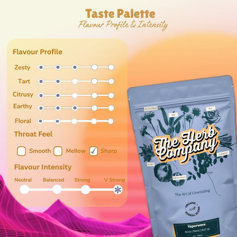 Load image into Gallery viewer, Buy The Herb Company - Vaporwave Herbal Blend | Slimjim India
