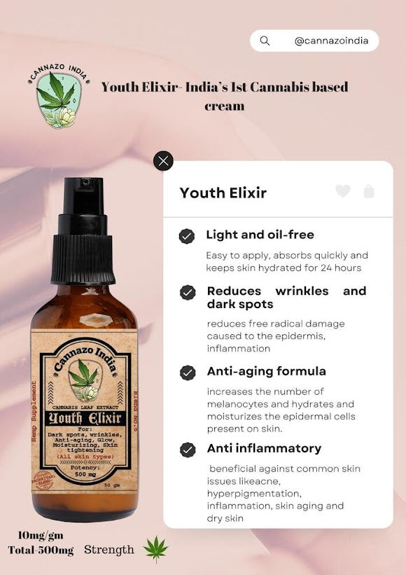 Load image into Gallery viewer, Buy Cannazo India - Youth Elixir (500mg - 50g) | Slimjim India
