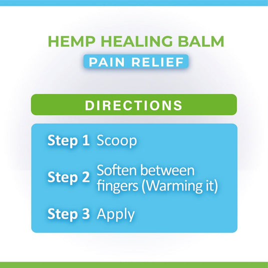Buy Cure By Design - Hemp Healing Balm Pain Relief (100mg CBD) | Slimjim India