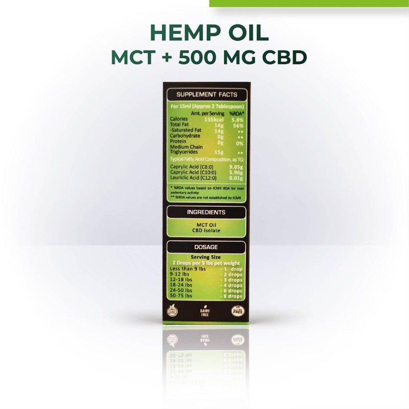 Load image into Gallery viewer, Buy Cure by Design Hemp Oil for Pets with 500mg CBD (MCT)  from  Hempivate
