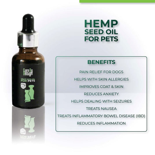 Buy Cure By Design - Hemp Seed Oil For Pets | Slimjim India