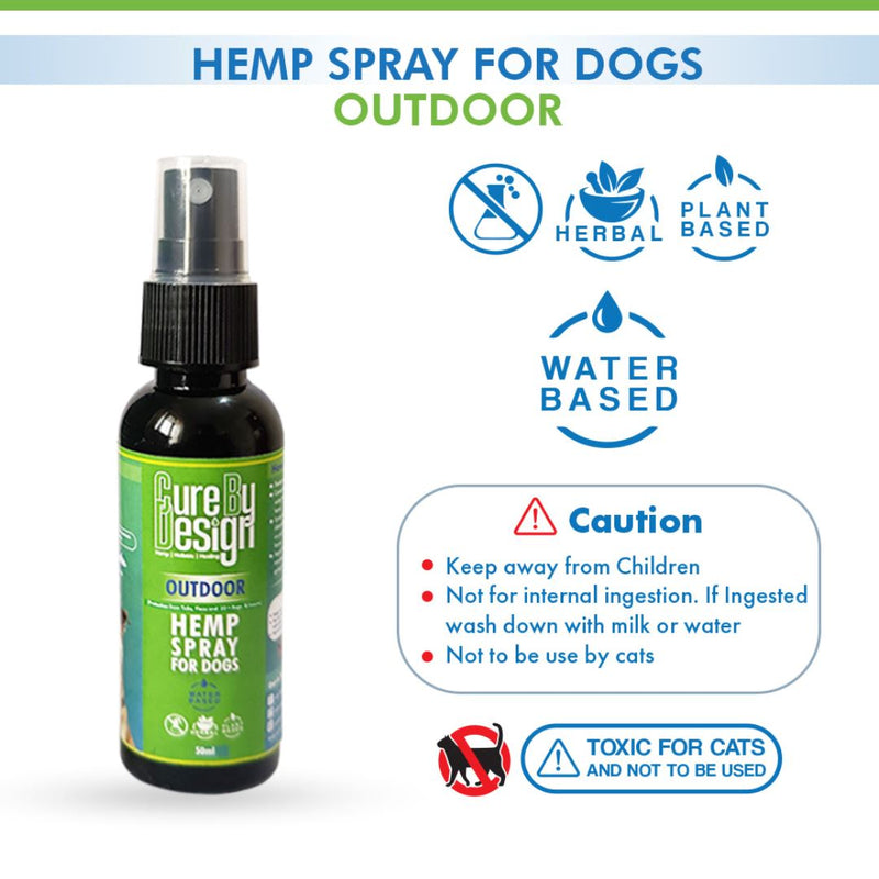 Load image into Gallery viewer, Buy Cure By Design - Hemp Spray for Dogs (Outdoor) Pet Fragrances &amp; Deodorizing Sprays | Slimjim India
