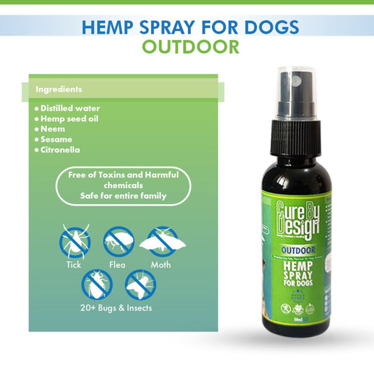 Buy Cure By Design - Hemp Spray for Dogs (Outdoor) Pet Fragrances & Deodorizing Sprays | Slimjim India