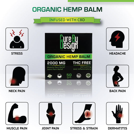 Buy hemp infused Balms for pain relief  Cure By Design - Organic Hemp Balm (2000 MG)