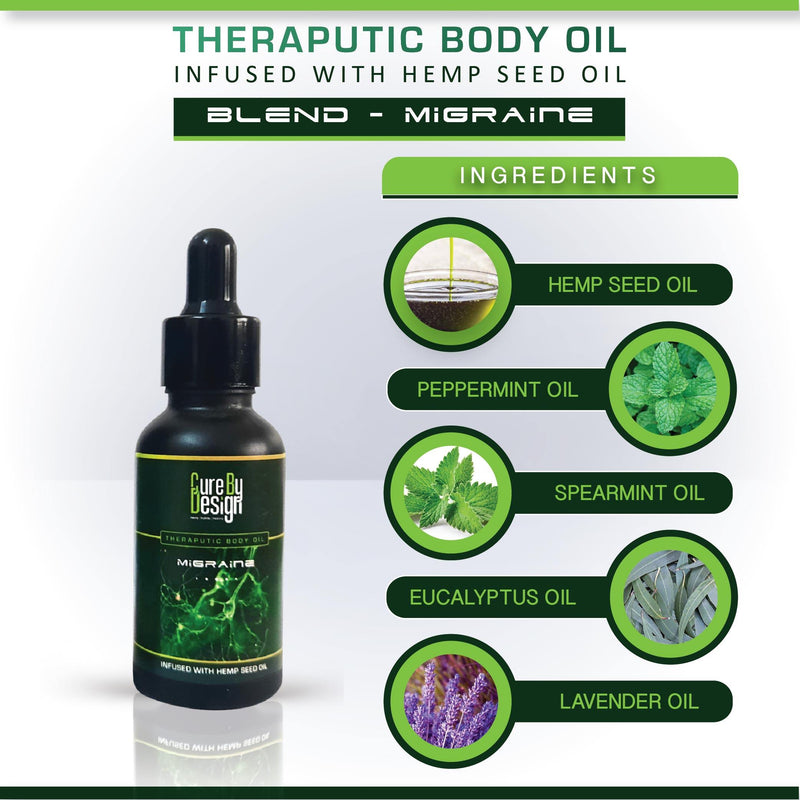 Load image into Gallery viewer, Buy Cure By Design  Theraputic body oil (Migraine) for Hempivate 

