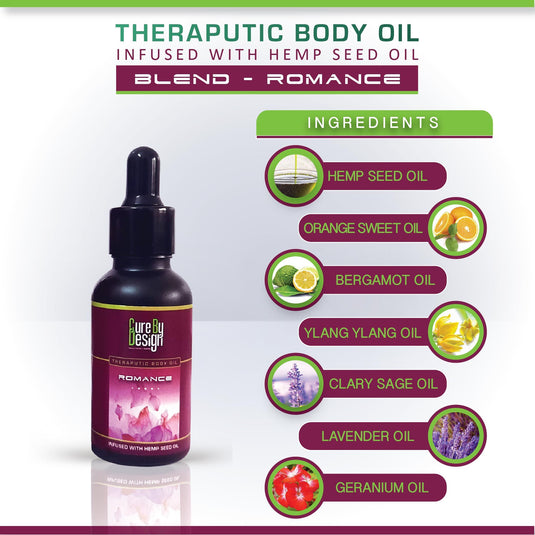 Buy cure By design - hemp infused body oils from www.hempivate.com