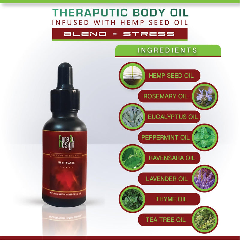 Load image into Gallery viewer, Buy Cure By Design  Theraputic body oil (Sinus) from Hempivate 
