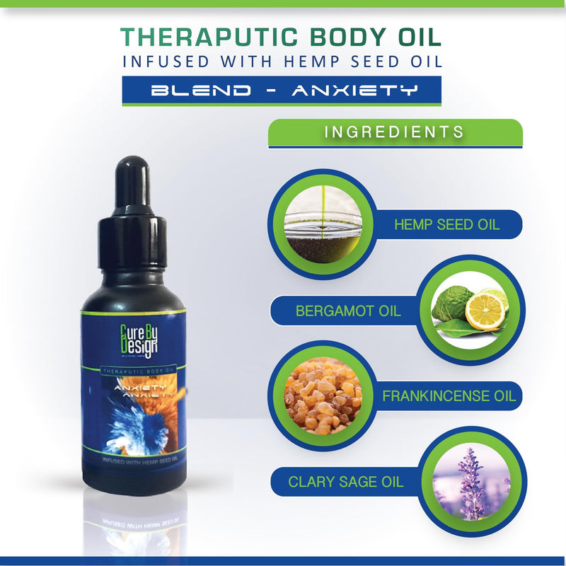 Load image into Gallery viewer, Buy cure By design Hemp infused body oils from hempivate
